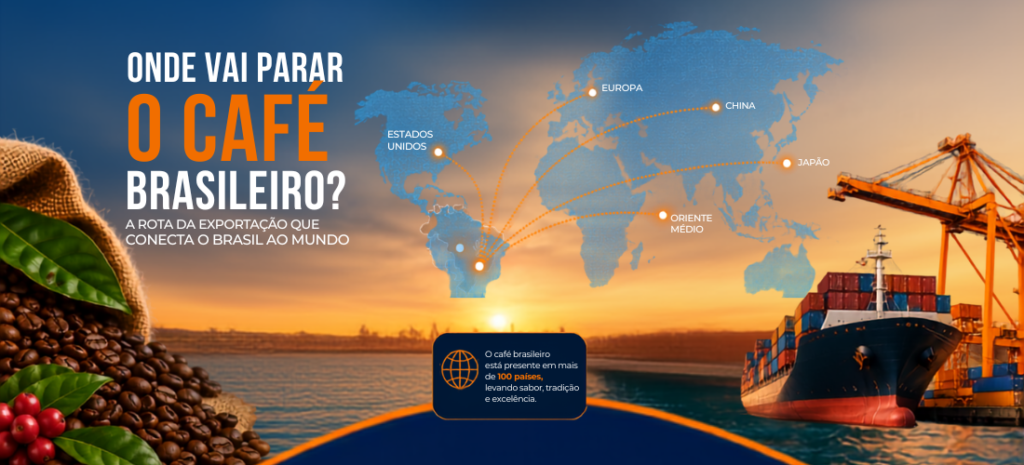 Mapa da exportação do café brasileiro para os principais mercados do mundo, com navio cargueiro, porto e logística internacional.